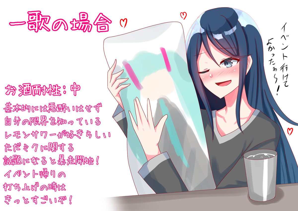 This is a pixiv picture whose title is Xまとめ「酔っ払ったときの反応予想」.