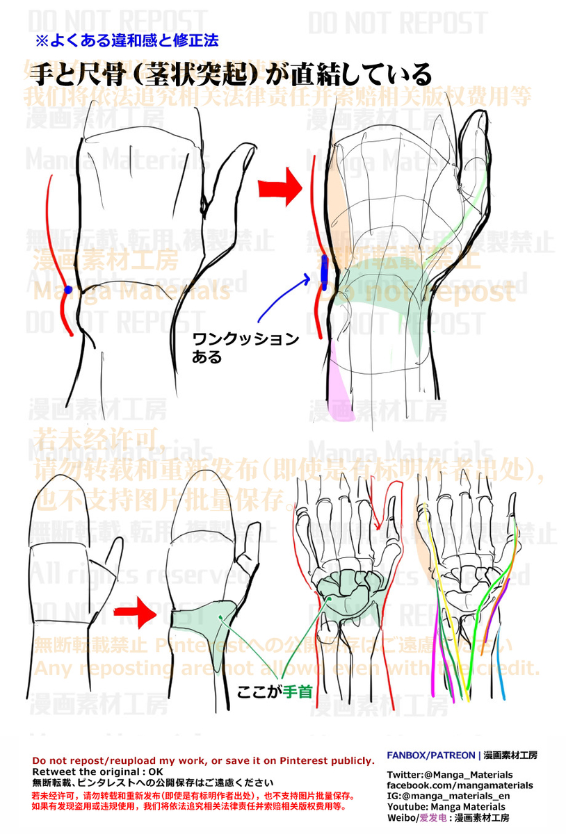 This is a pixiv picture whose title is 個人メモ：手首の構造.