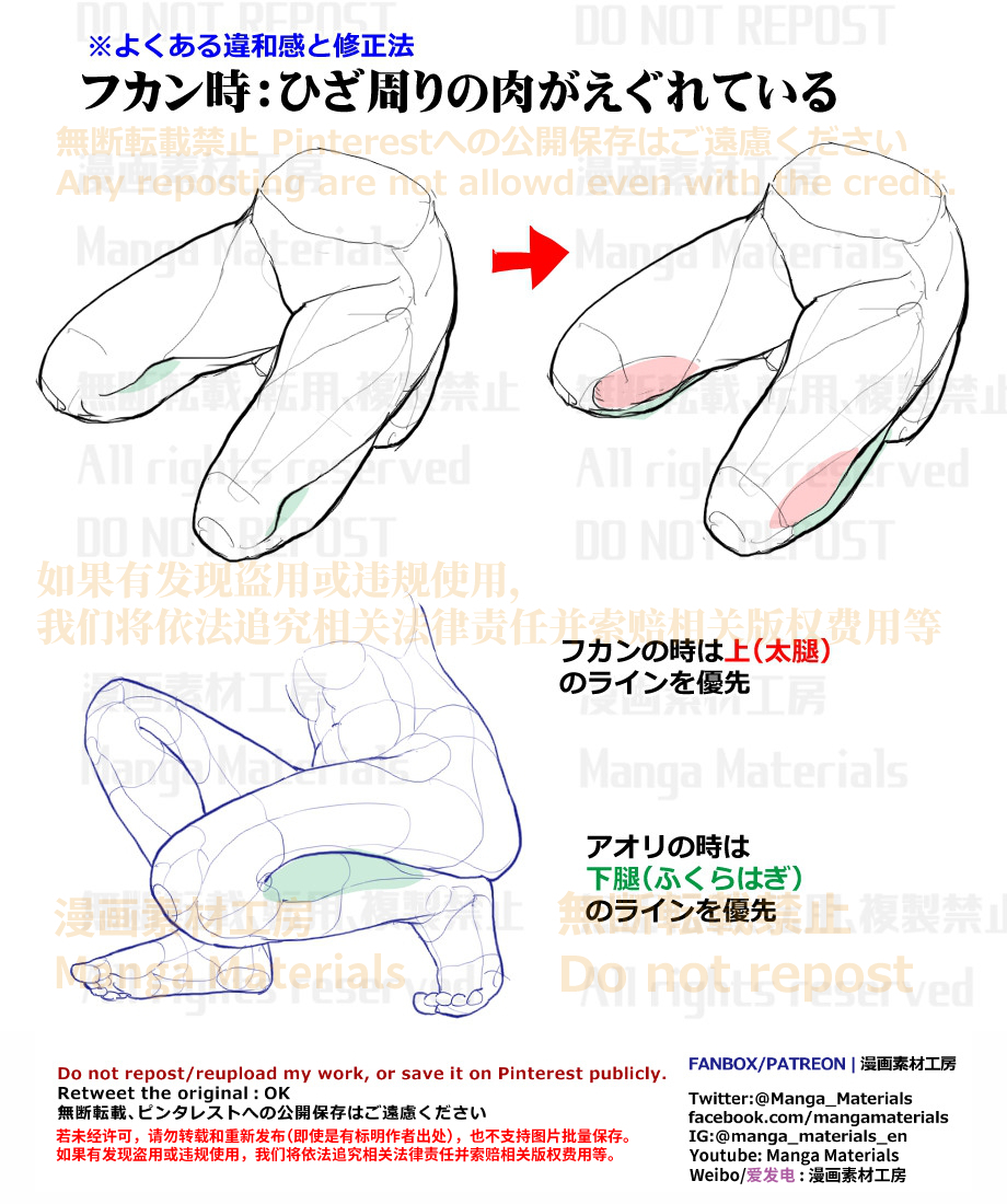 This is a pixiv picture whose title is 個人メモ：曲げた膝・密着部の肉感.