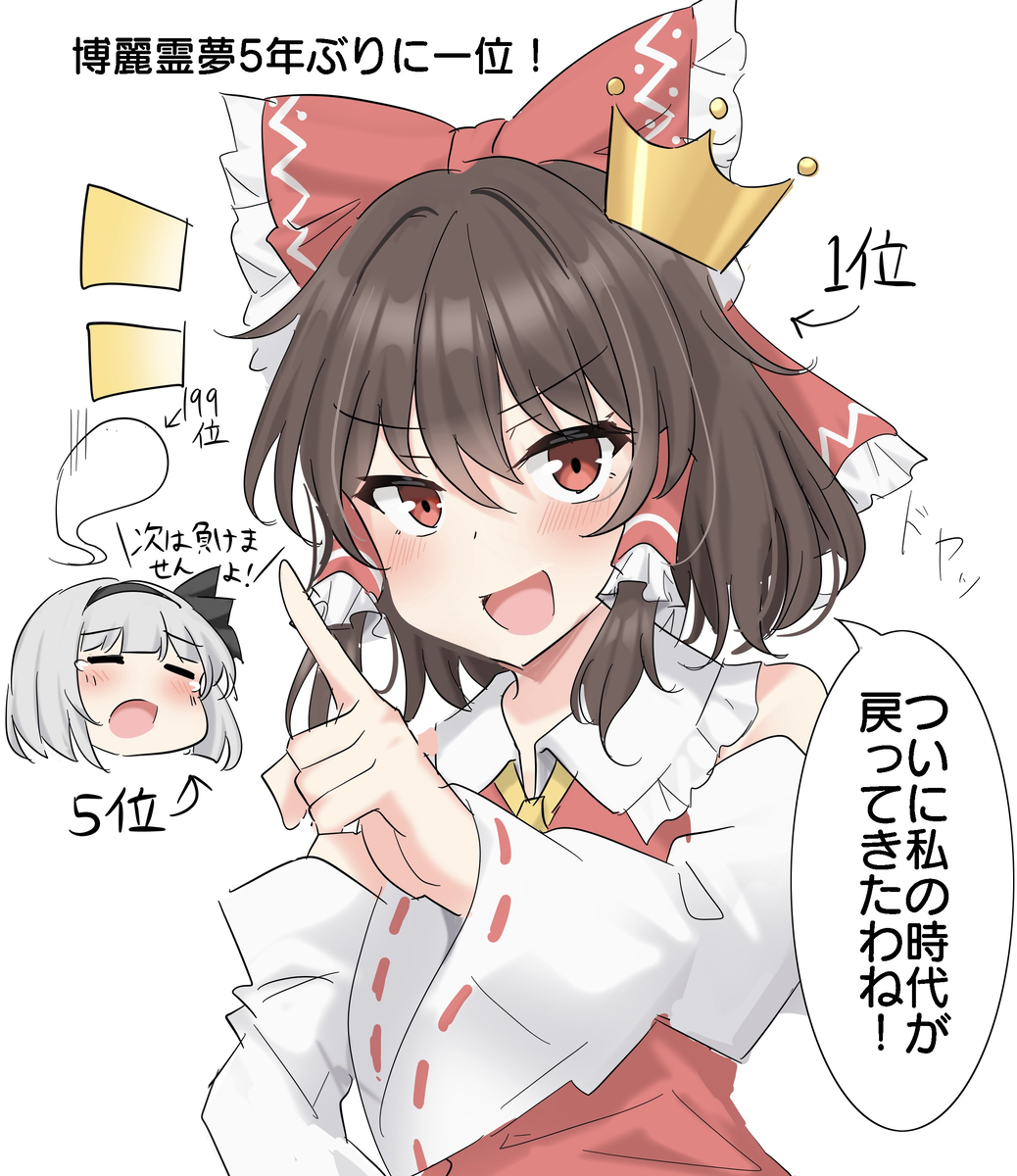 This is a pixiv picture whose title is 霊夢1位おめ！妖夢ちゃんも5位おめでとう！.