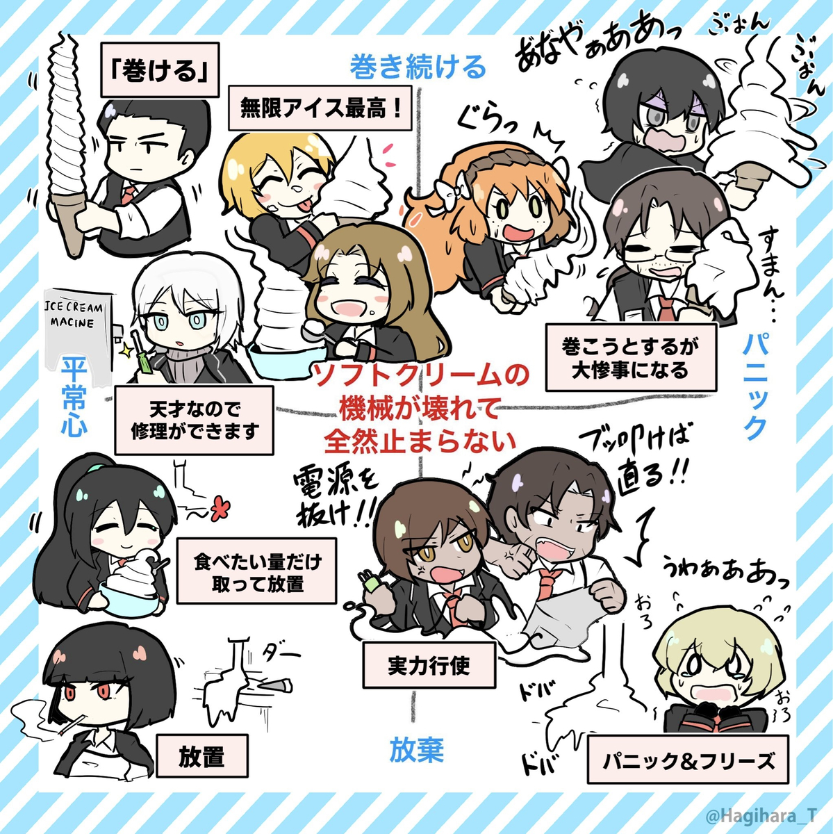 This is a pixiv picture whose title is 囚人でソフトクリーム&ダンステンプレ.