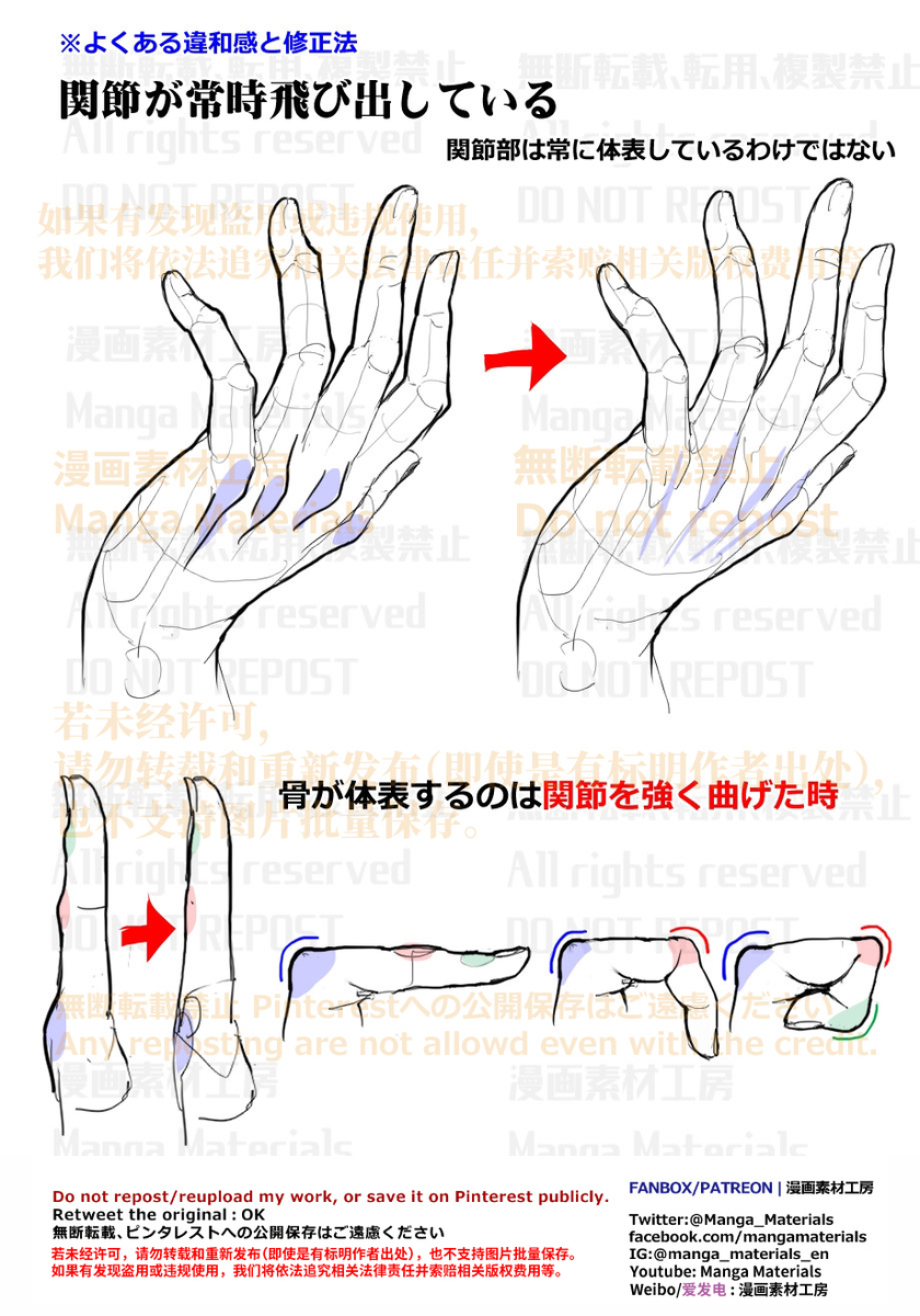 This is a pixiv picture whose title is 個人メモ：指関節部の体表具合の描き分け.