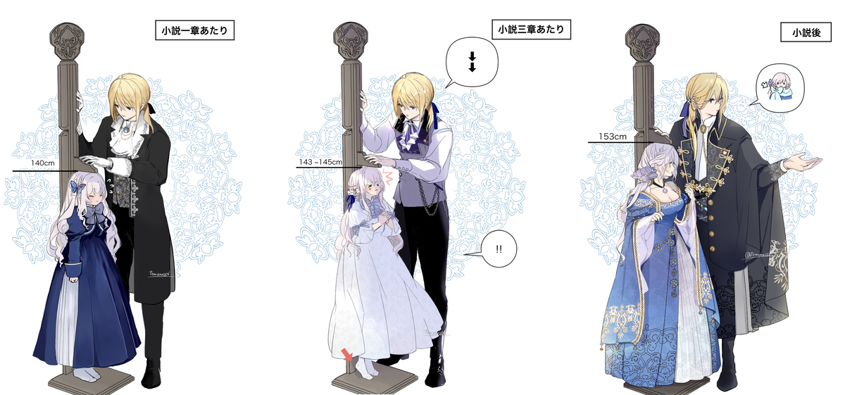 This is a pixiv picture whose title is オリジナル身長差CP小説絵7.
