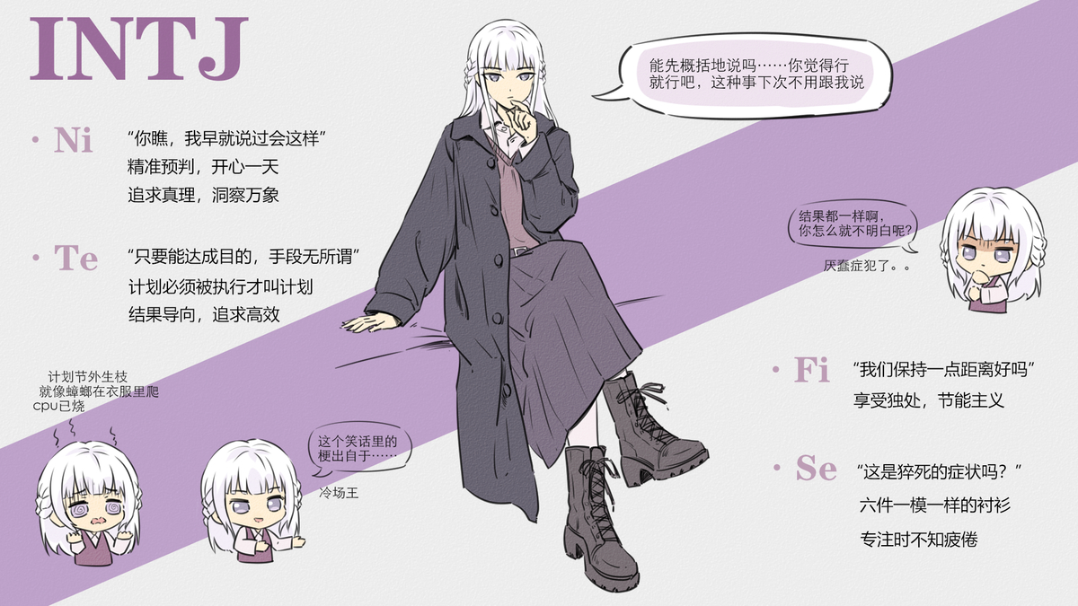 This is a pixiv picture whose title is INTJ-雾柠.