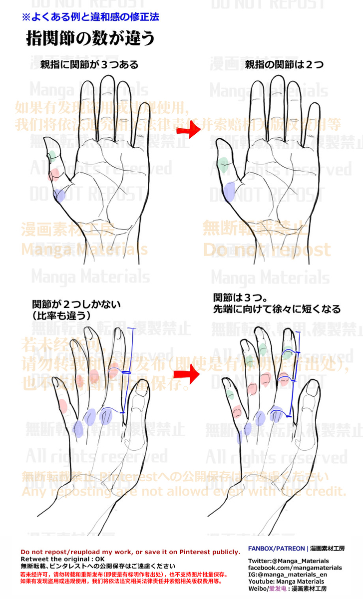 This is a pixiv picture whose title is 個人メモ：手のよくある違和感.