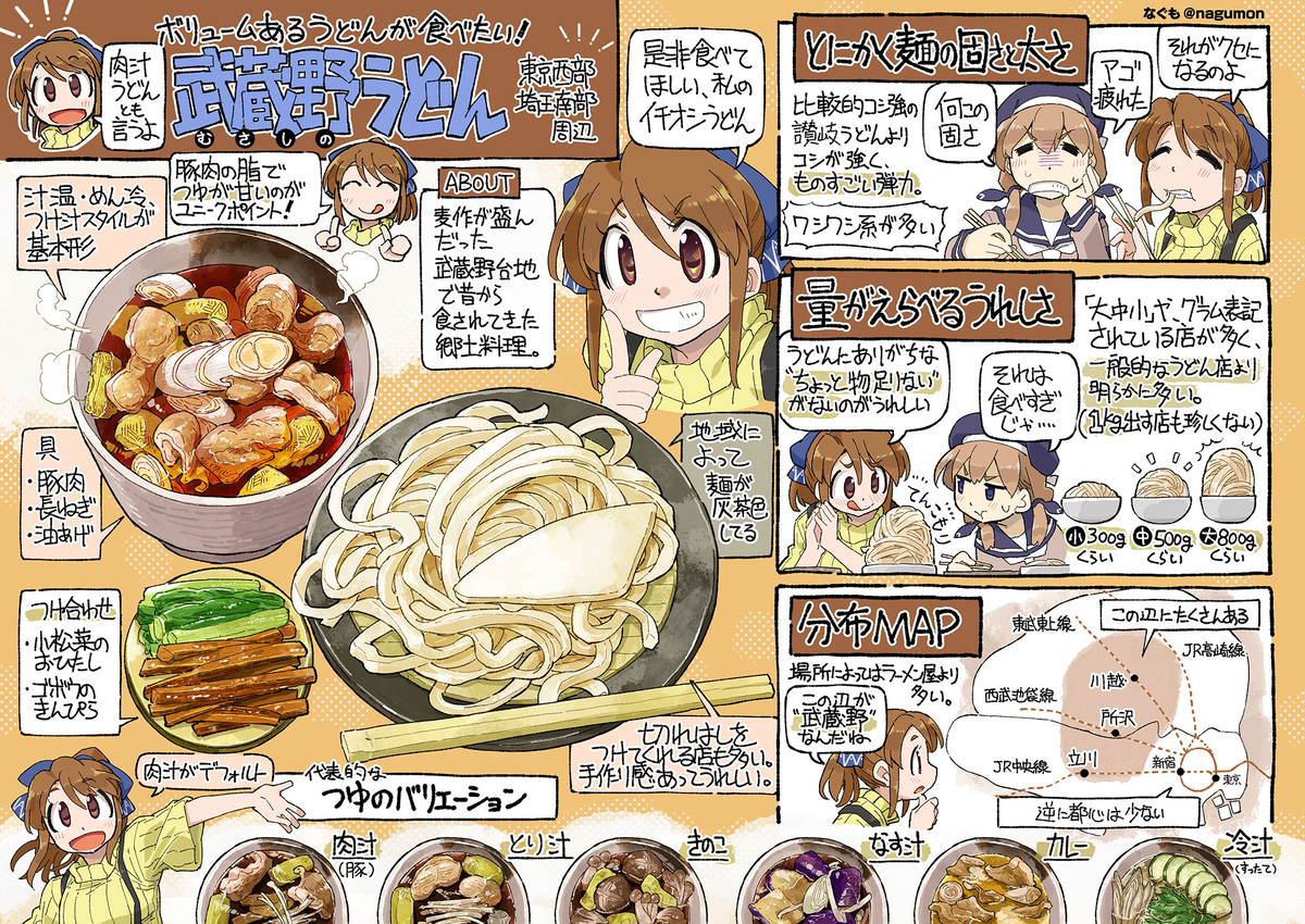 This is a pixiv picture whose title is 武蔵野地方にきたら是非食べてもらいたい郷土うどん.