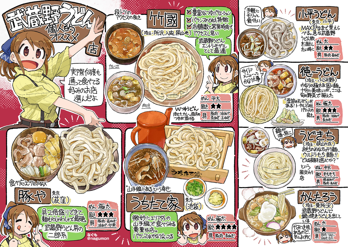 This is a pixiv picture whose title is 僕のおすすめする武蔵野うどんのおいしいお店7選.