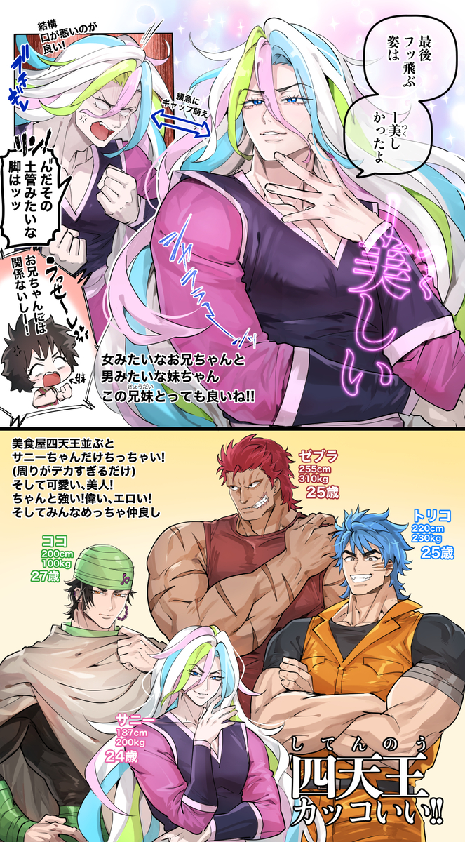 This is a pixiv picture whose title is トリコ再熱しました.