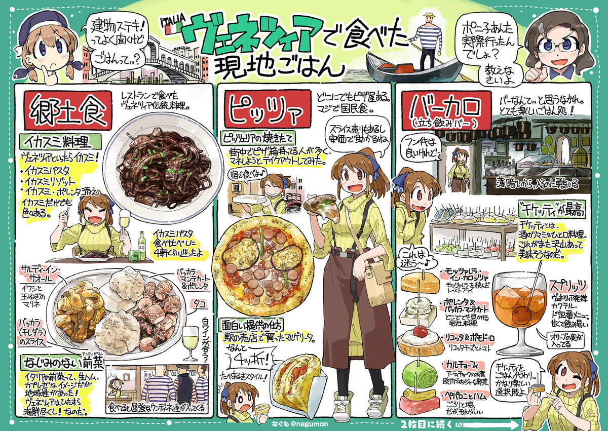This is a pixiv picture whose title is ヴェネツィアって食べ物何があるの？と旅行しに行って食べたもの。.