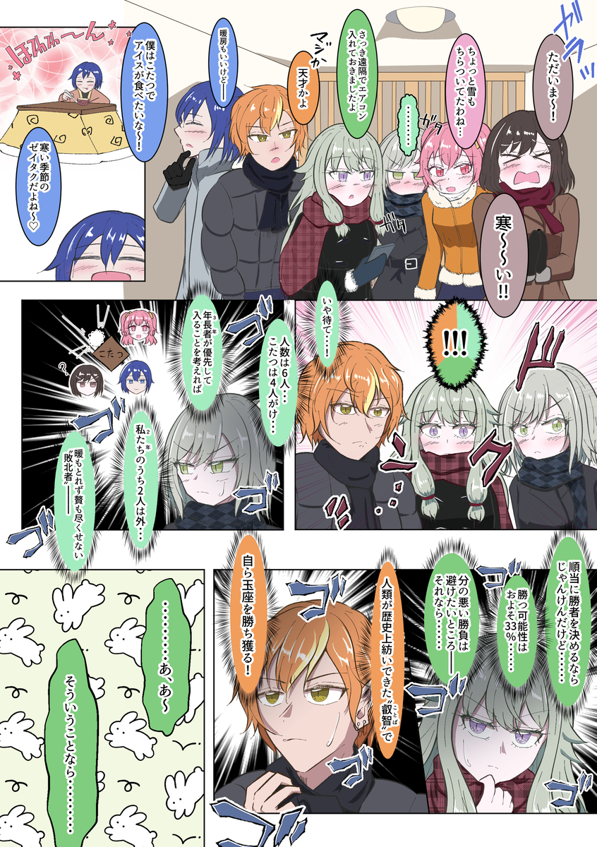 This is a pixiv picture whose title is 炬燵-冬の戰場-(ソリッドハートクラス).
