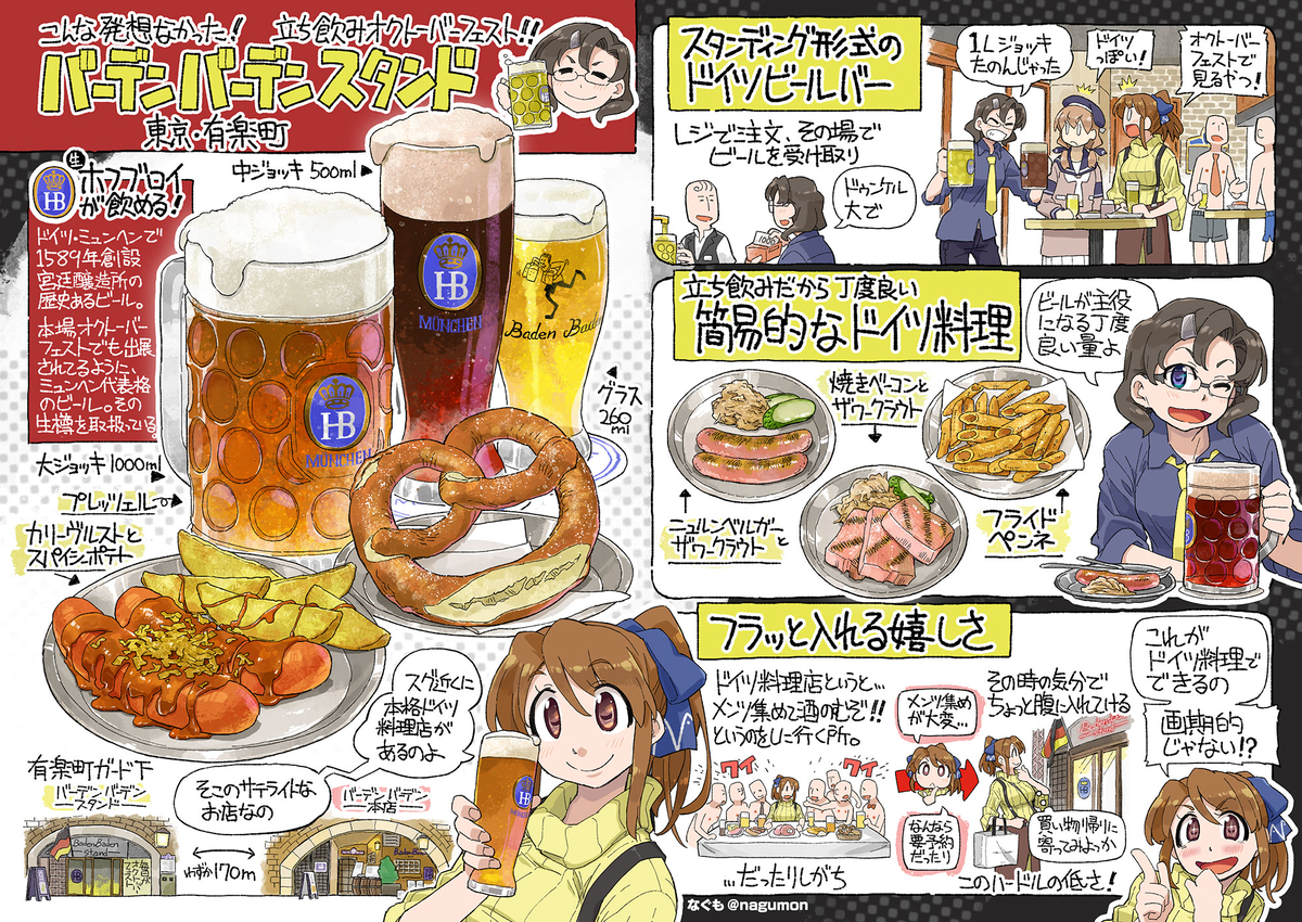 This is a pixiv picture whose title is ドイツビールをこんなスタイルで飲める店があったなんて！.