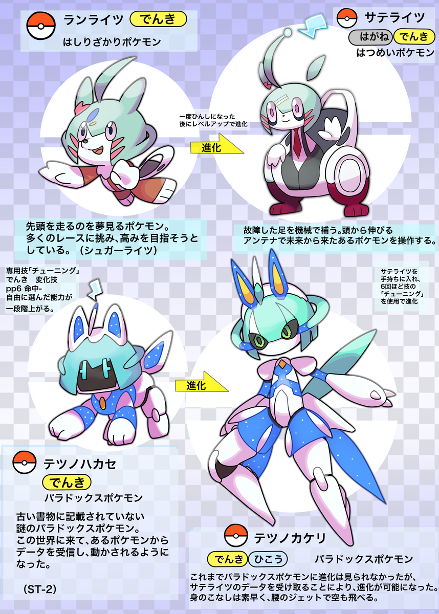 This is a pixiv picture whose title is トレセン地方のポケモンシリーズ.