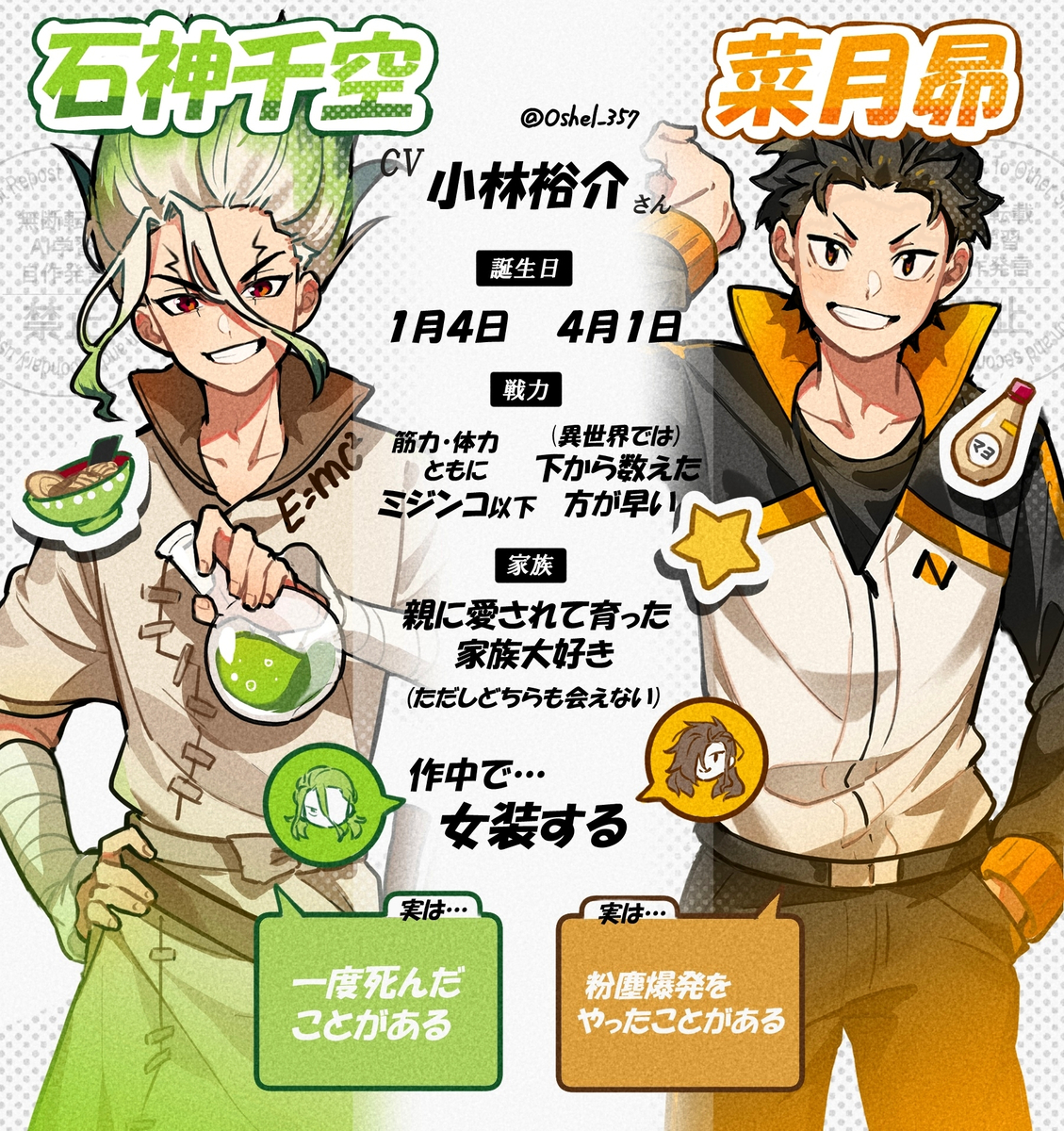 This is a pixiv picture whose title is 今期の推し.