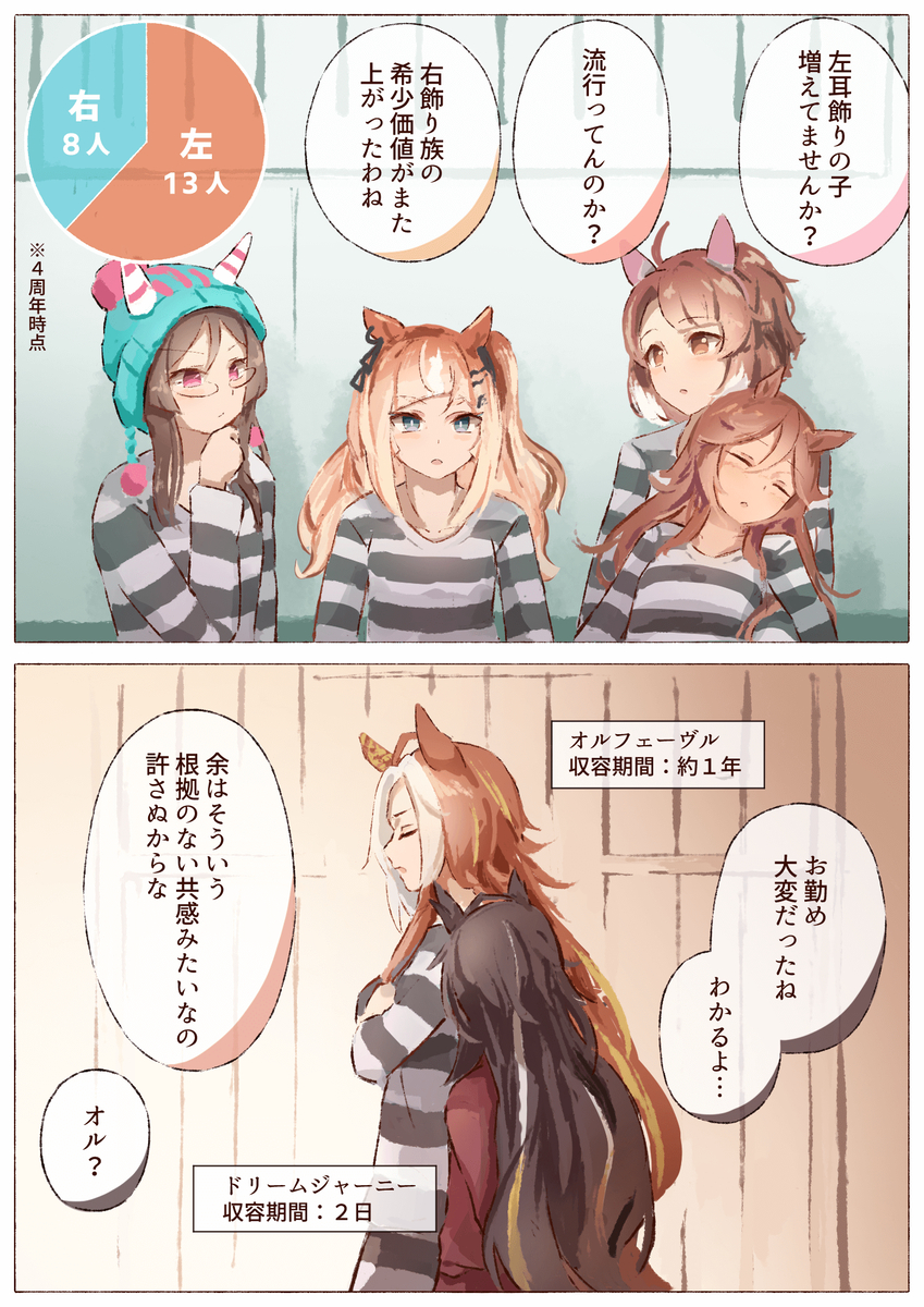 This is a pixiv picture whose title is 寮の地下牢（実装待機部屋）②.