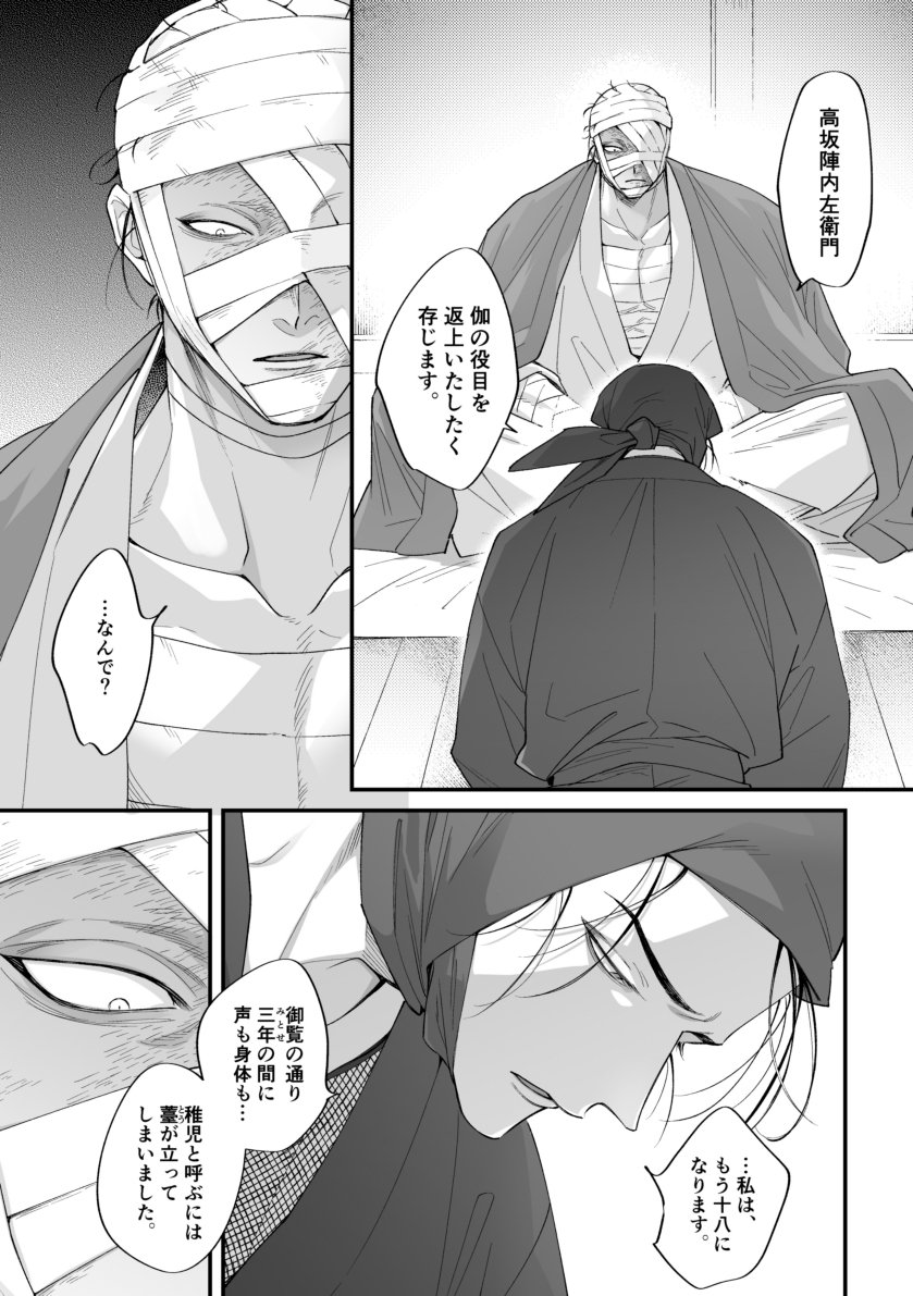 This is a pixiv picture whose title is 雑高log.