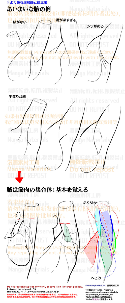 This is a pixiv picture whose title is 個人メモ：ワキ.
