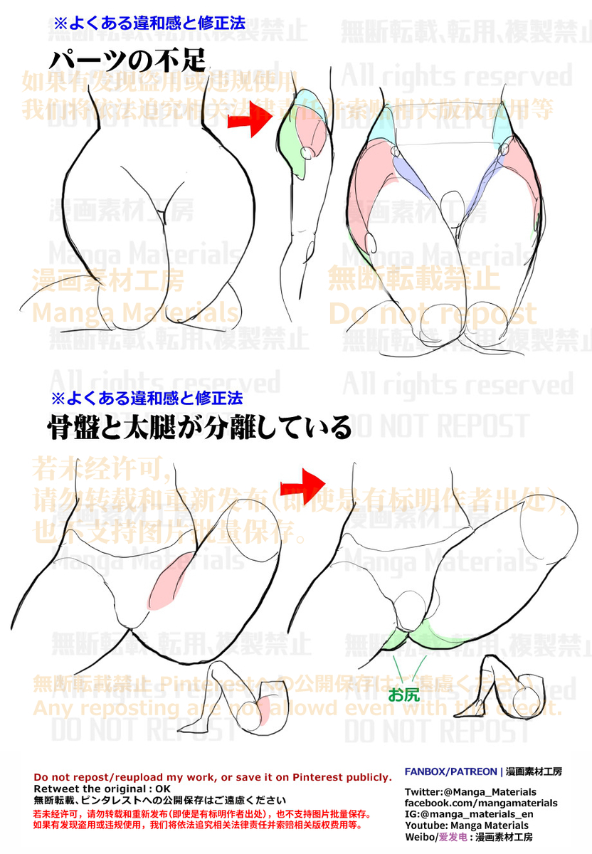 This is a pixiv picture whose title is 個人メモ：脚の付け根・骨盤と大腿の繋がり.