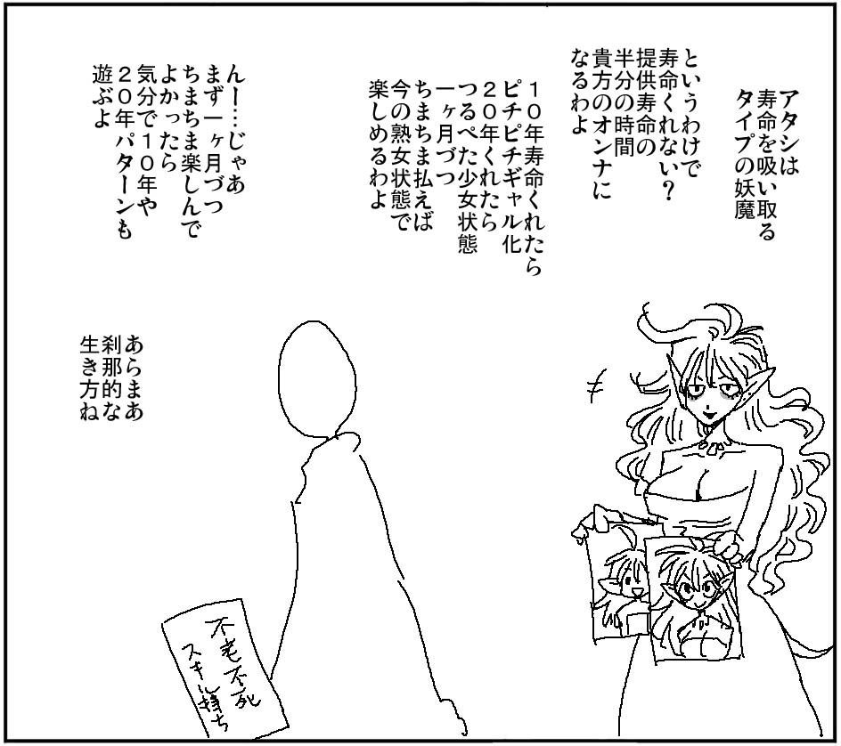 This is a pixiv picture whose title is 食べ放題.