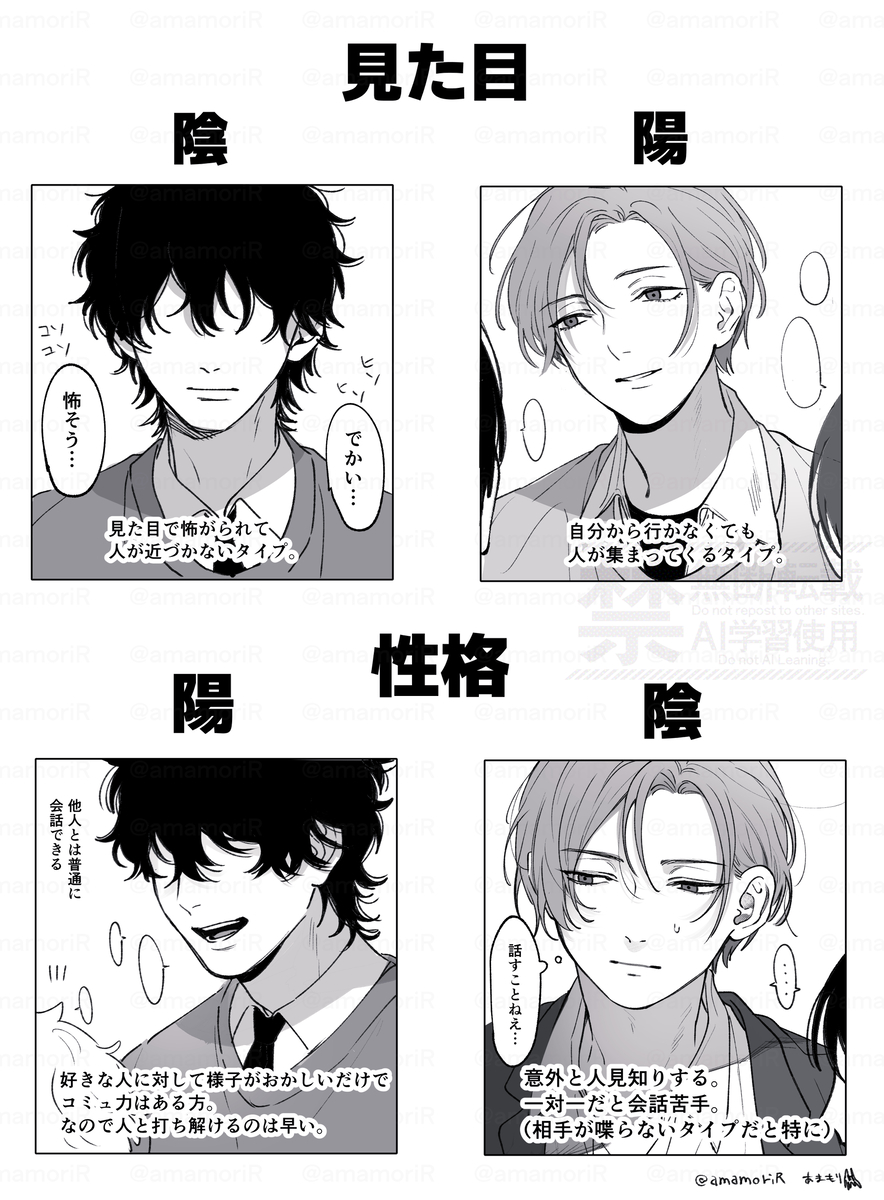 This is a pixiv picture whose title is 見た目と性格の違い　【創作BL】.