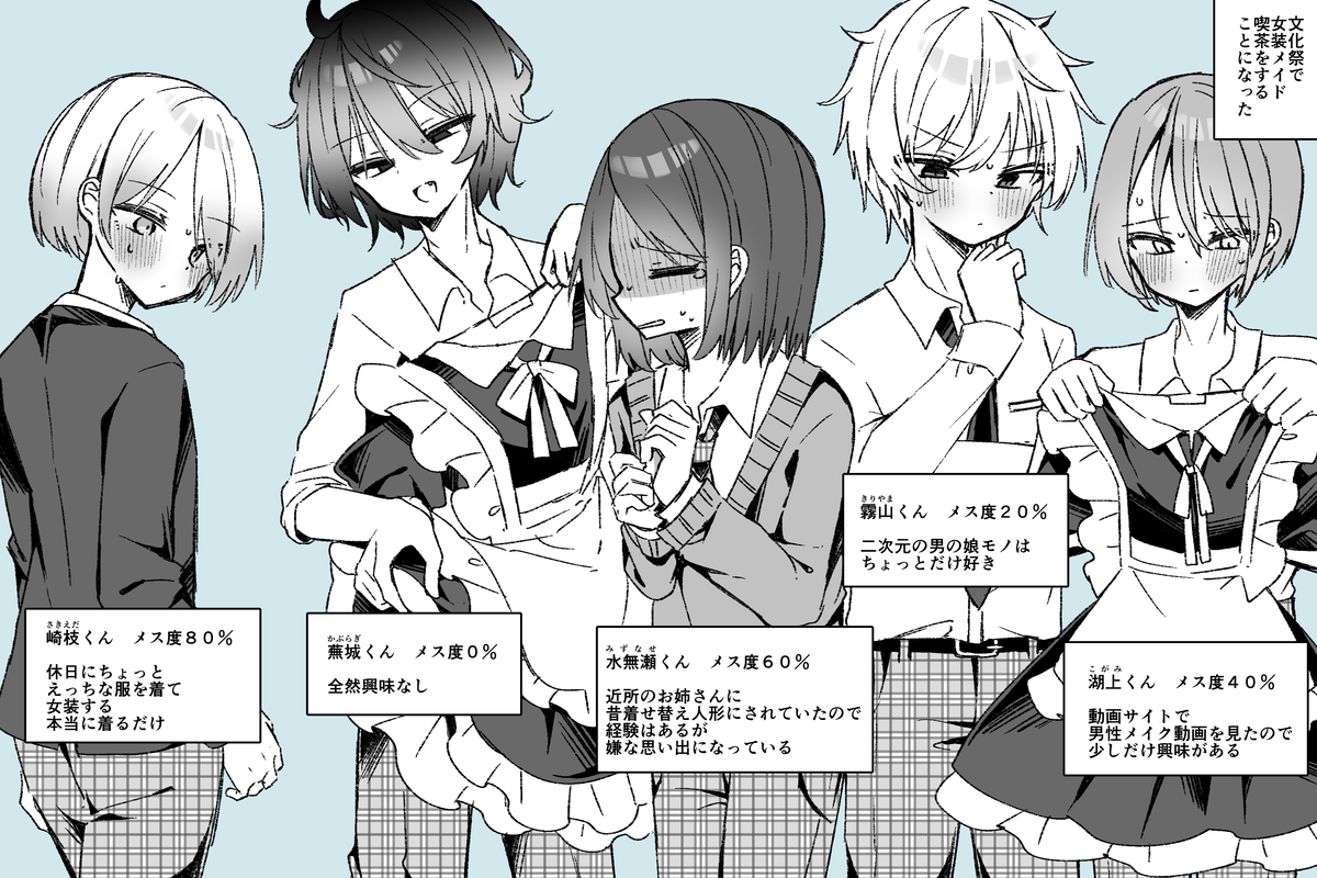 This is a pixiv picture whose title is 文化祭のメイド喫茶でメス堕ちする男の子たち.
