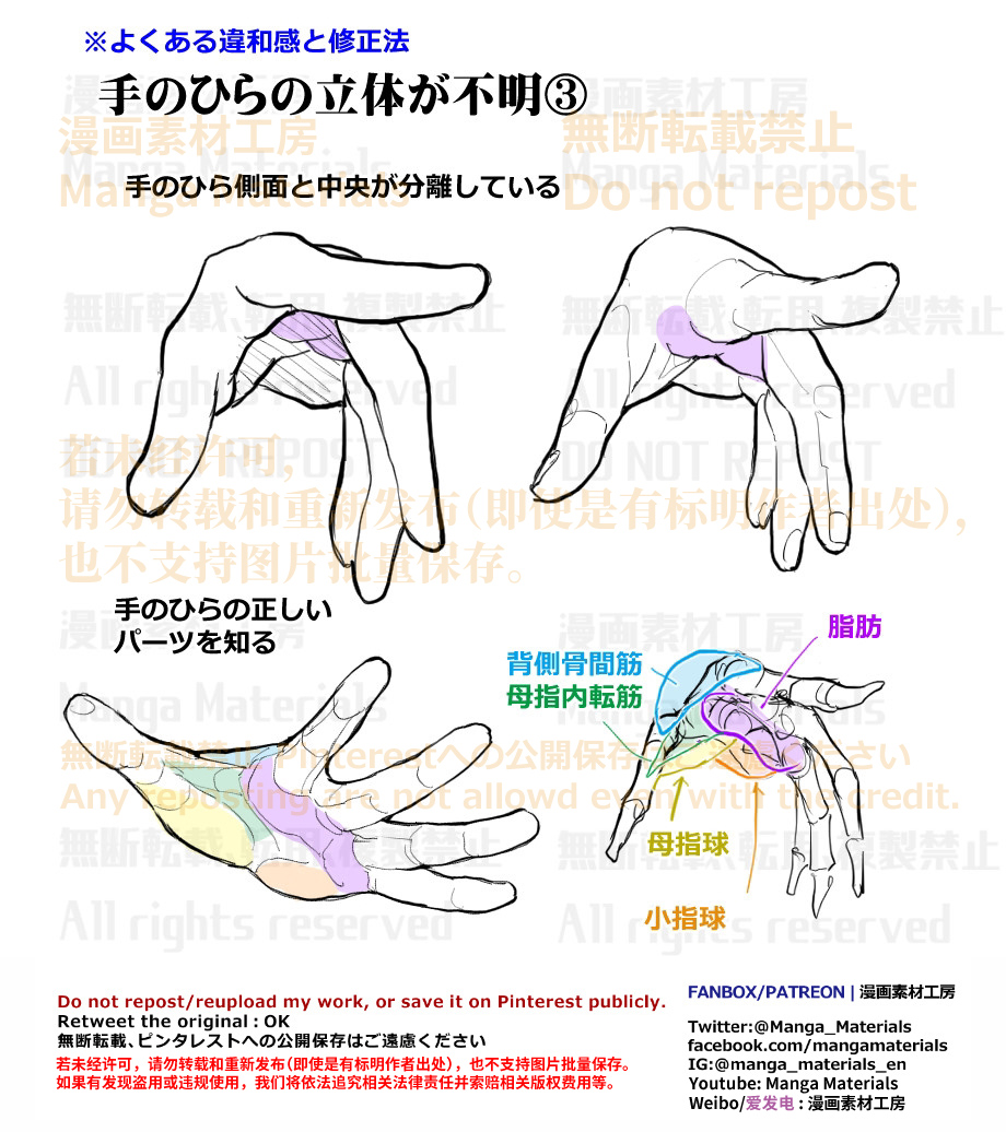 This is a pixiv picture whose title is 個人メモ：手のひらのパーツ.