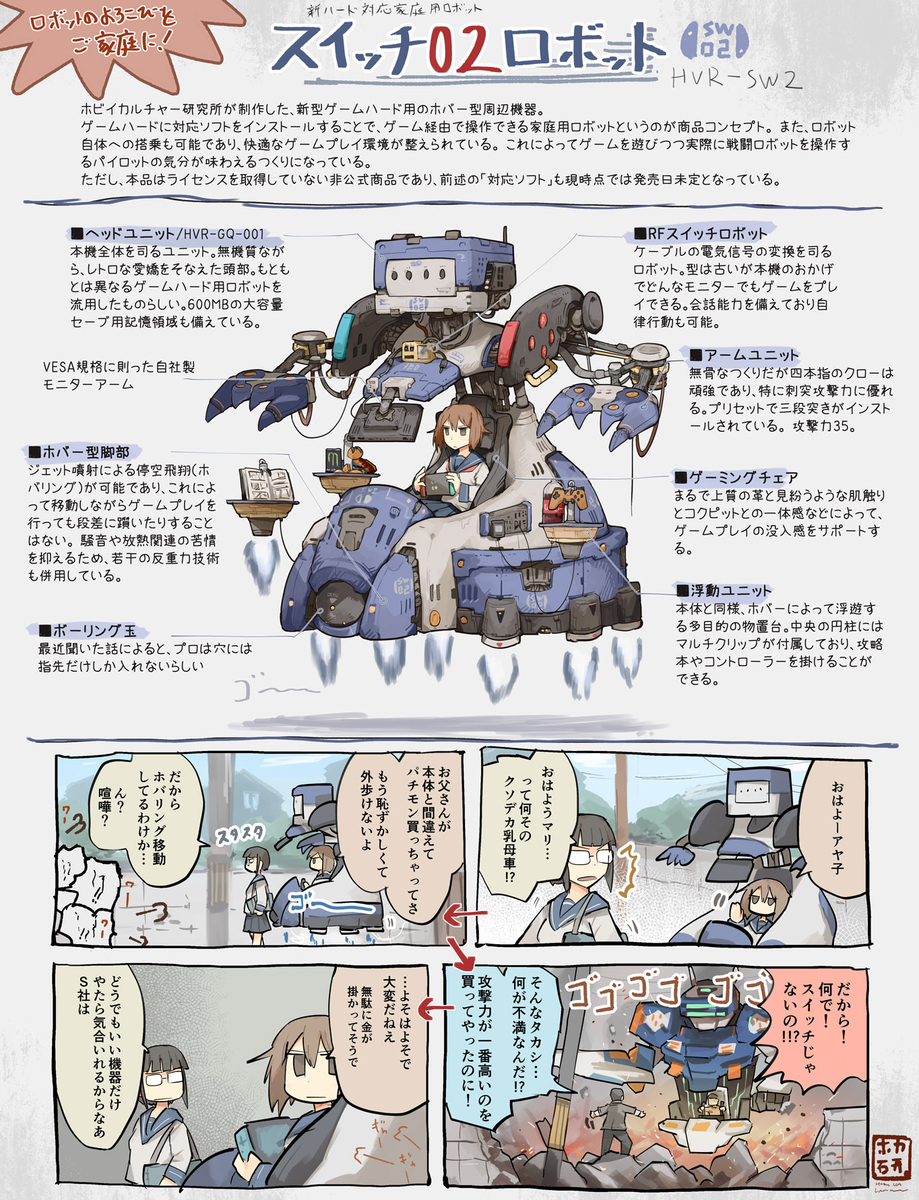 This is a pixiv picture whose title is HVR-SW2/スイッチ02ロボット.