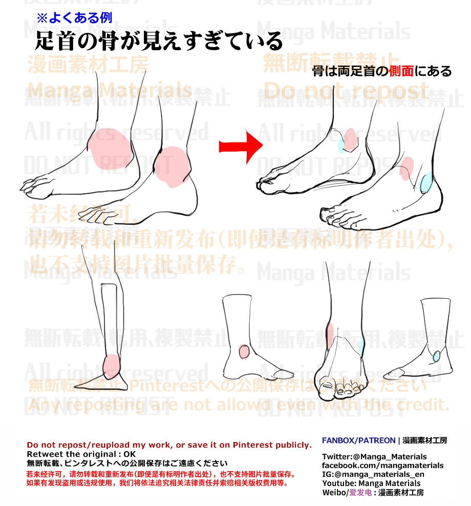 This is a pixiv picture whose title is 個人メモ：足首の骨.