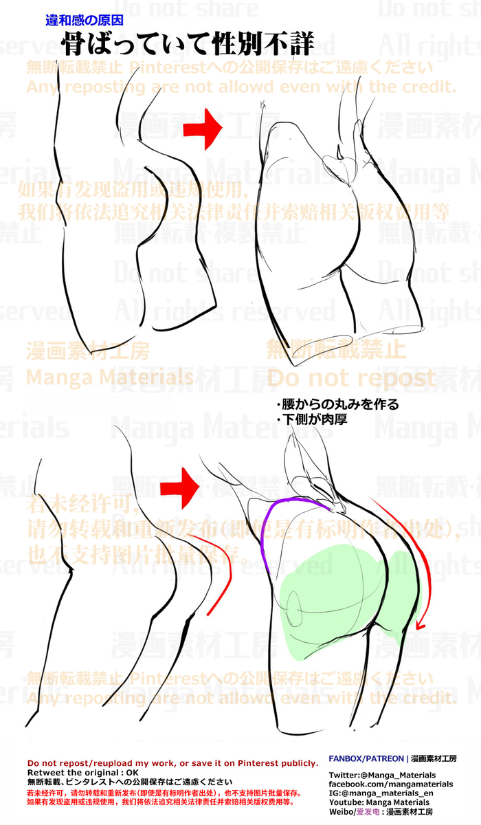 This is a pixiv picture whose title is 個人メモ：お尻.