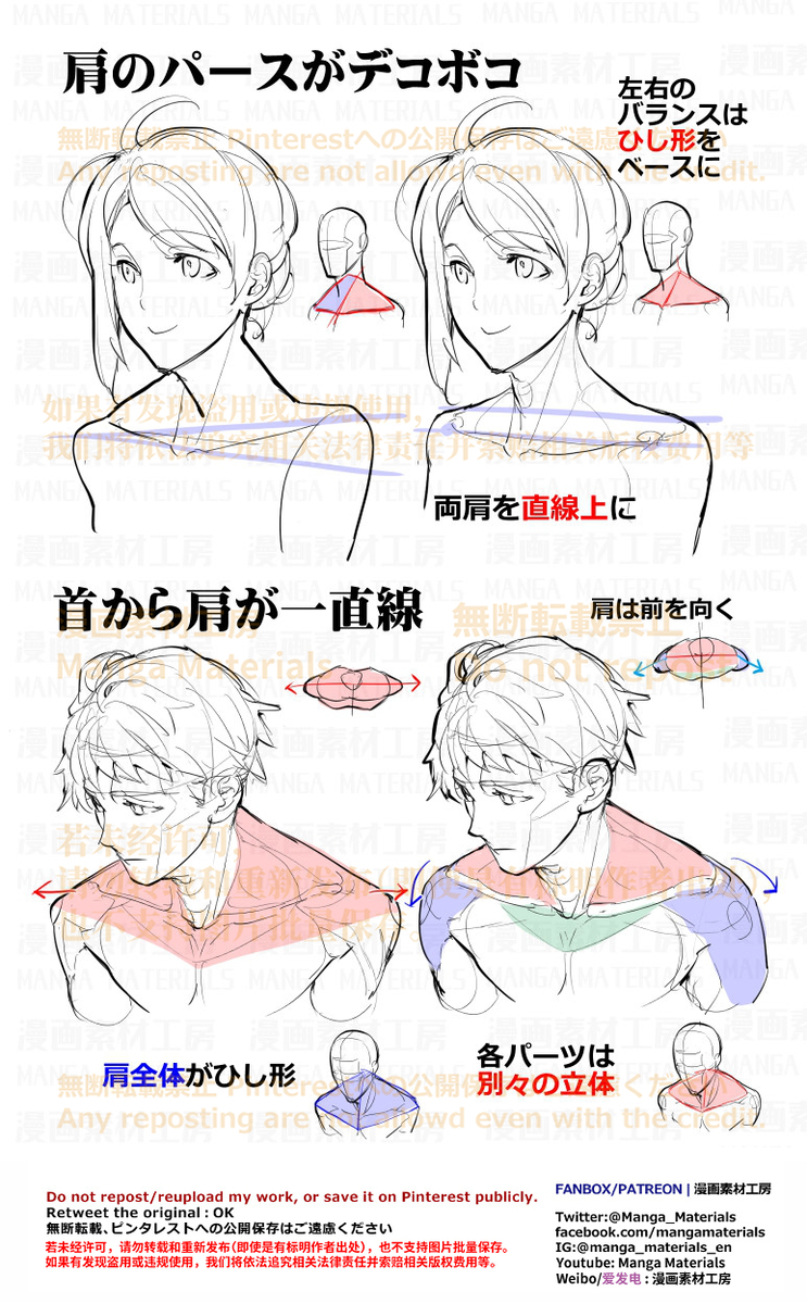 This is a pixiv picture whose title is 個人メモ：肩周りを描く時のコツ.