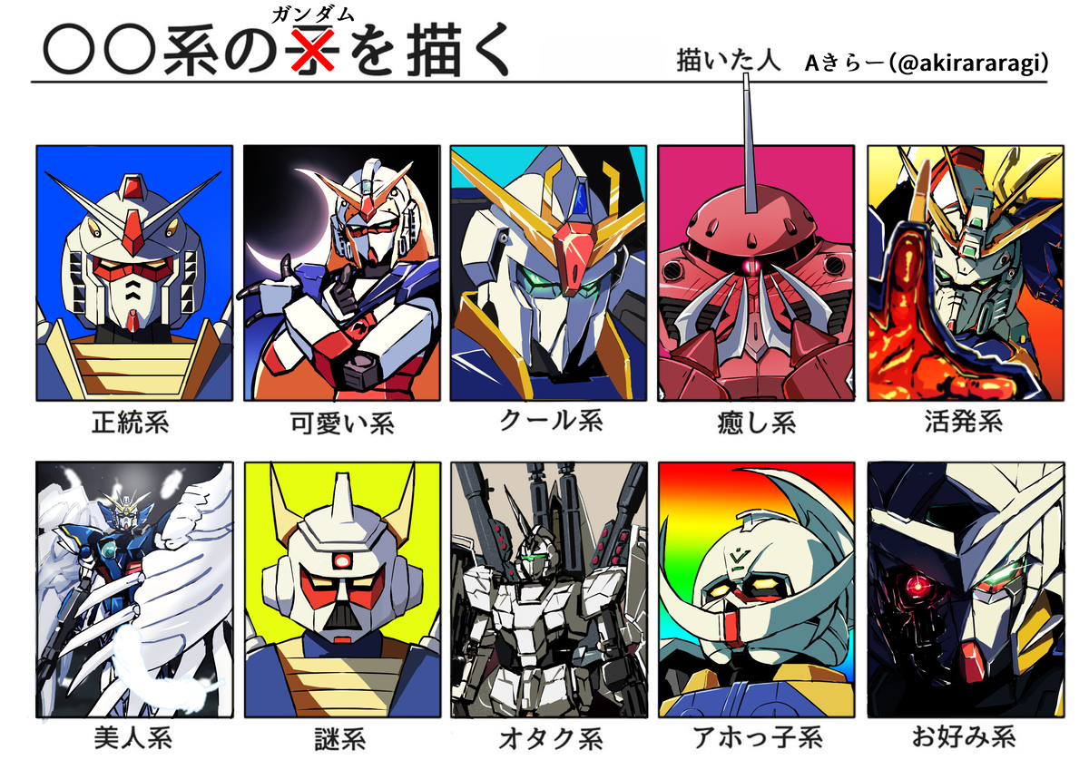 This is a pixiv picture whose title is 〇〇系のガンダム描いてみた.