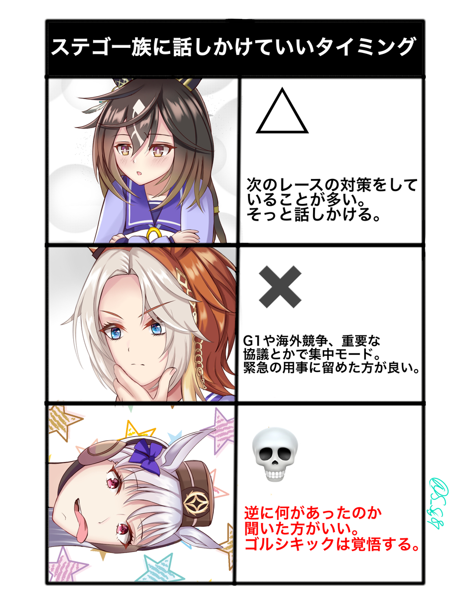 This is a pixiv picture whose title is ステゴ一族と研究室パロディ.