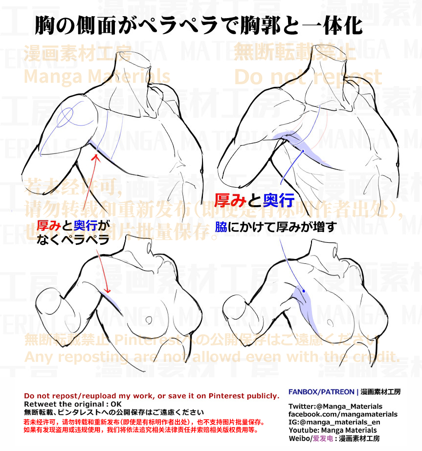 This is a pixiv picture whose title is 個人メモ：胸の側面の立体感.