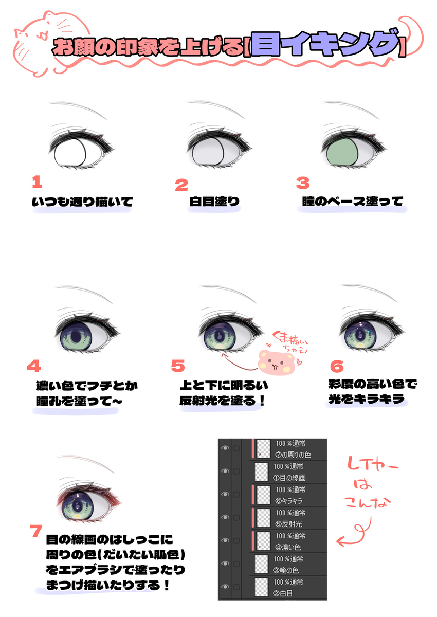 This is a pixiv picture whose title is 【簡単講座】お顔回りを可愛く盛る！【メイキング】.
