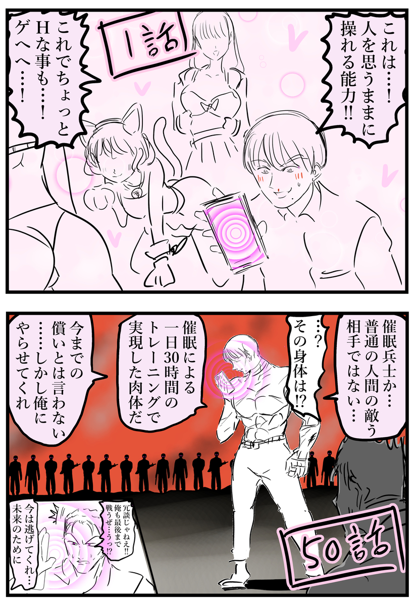 This is a pixiv picture whose title is 連載が続くとジャンルが変わっていく話好き。.