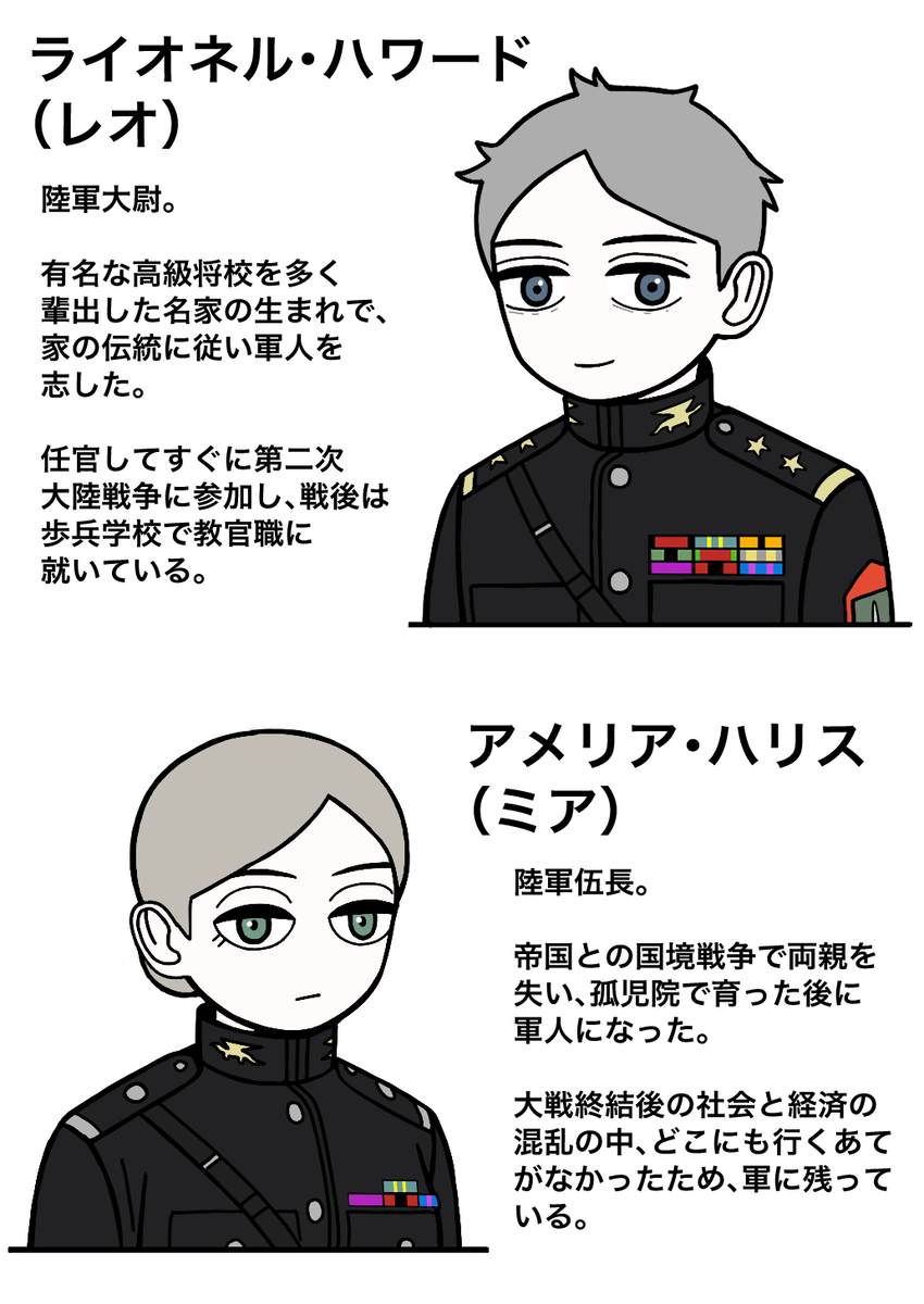 This is a pixiv picture whose title is 上官と部下　登場人物紹介.