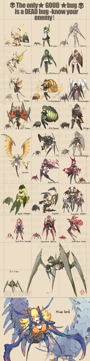 This is a pixiv picture whose title is 终结族全员更新.