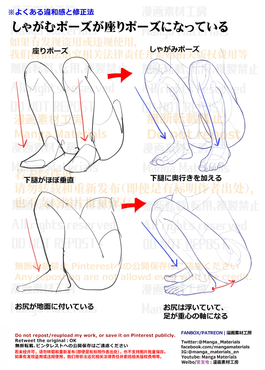 This is a pixiv picture whose title is 個人メモ：しゃがみ脚を描く時のポイント.