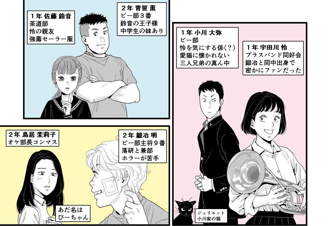 This is a pixiv picture whose title is 東遊高校＠X始めました.