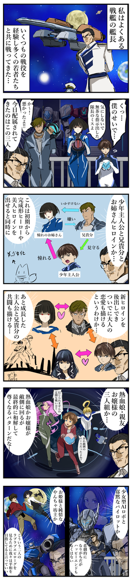 This is a pixiv picture whose title is 見守るのが趣味の艦長。.
