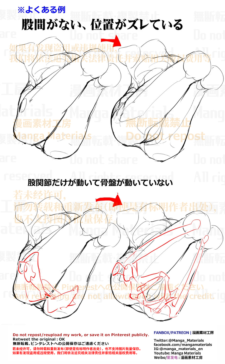 This is a pixiv picture whose title is 個人メモ：股関節と骨盤の動き.