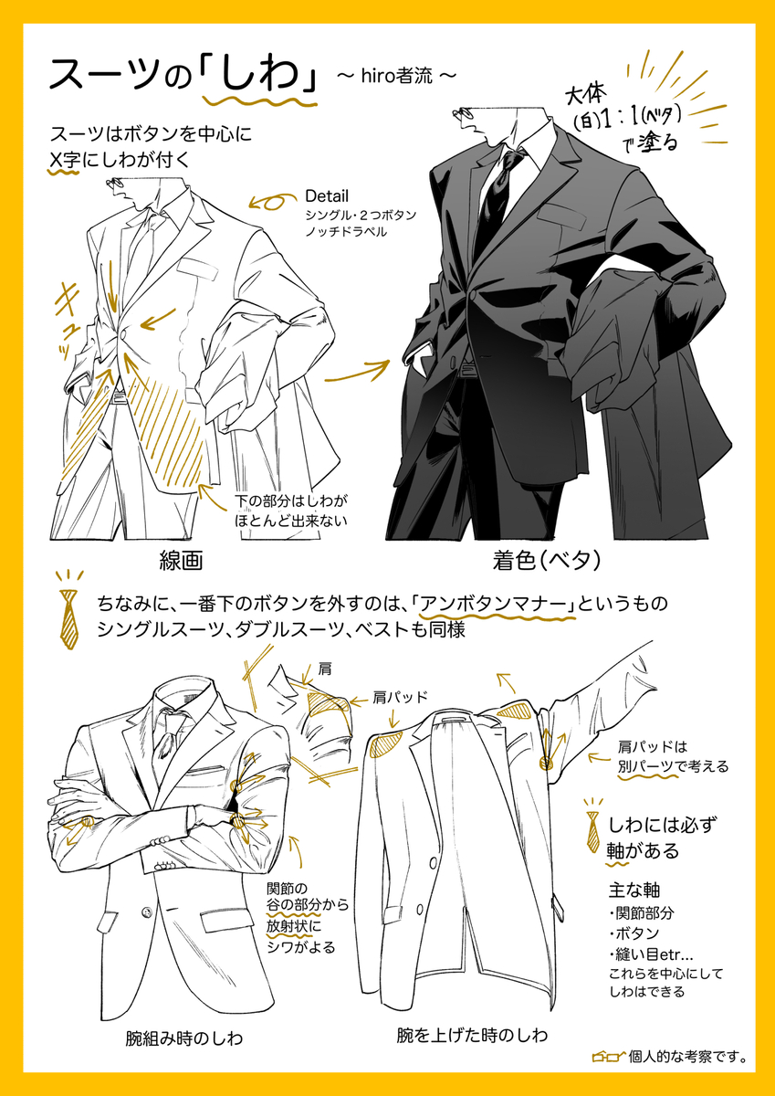 This is a pixiv picture whose title is スーツの描き方講座.