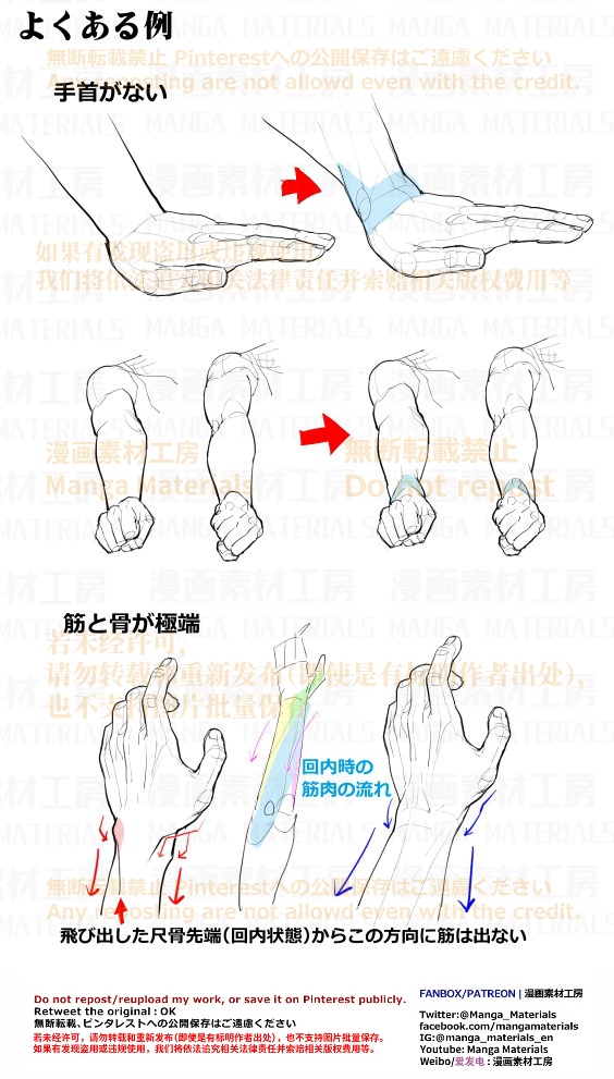 This is a pixiv picture whose title is 個人メモ：手首を描くコツ.