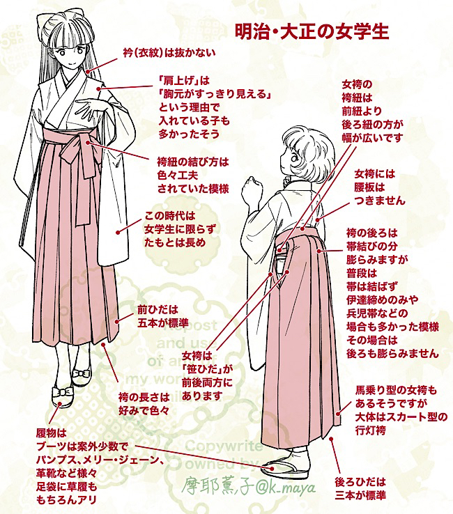 This is a pixiv picture whose title is 袴色々.