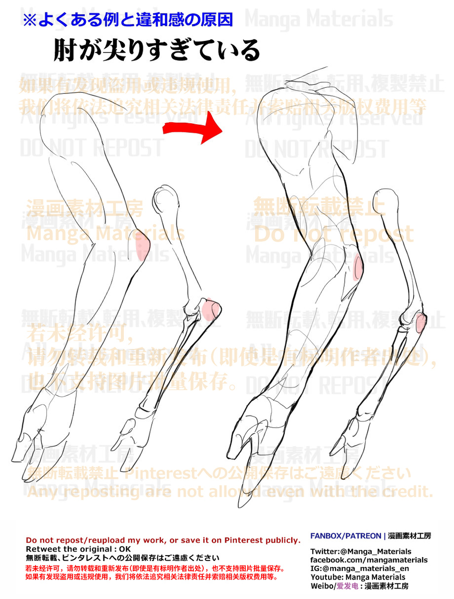 This is a pixiv picture whose title is 個人メモ：肘.