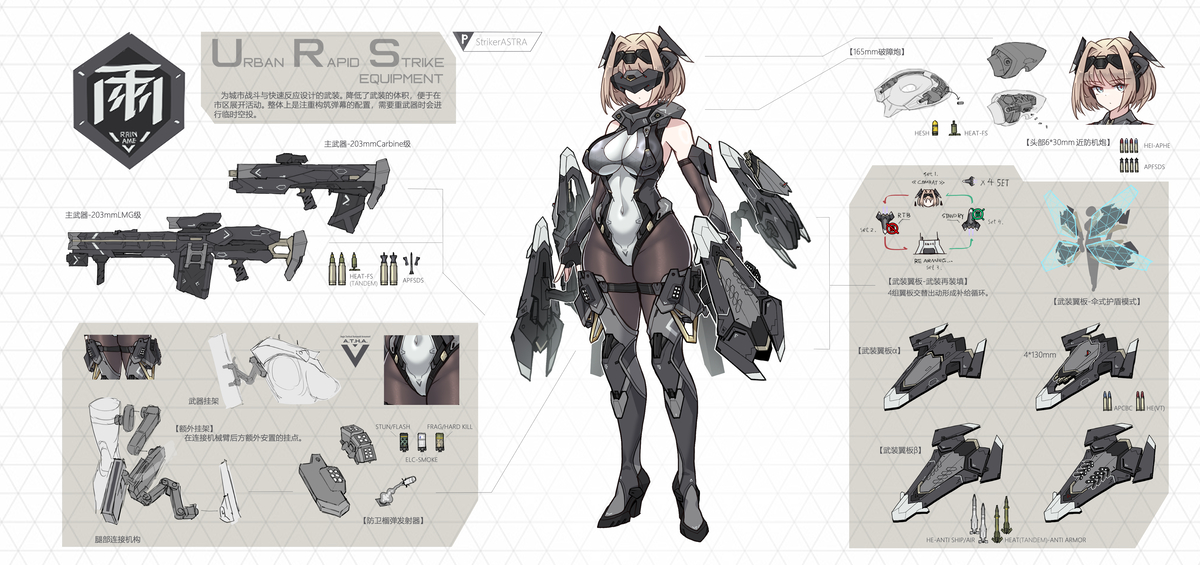 This is a pixiv picture whose title is 【雨】城市快速打击装备.