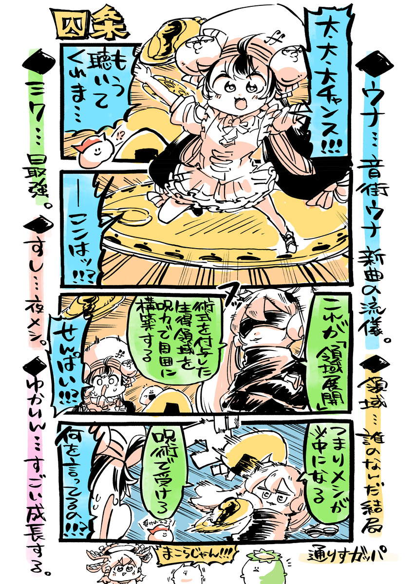 This is a pixiv picture whose title is ミクウナ四コマです。.