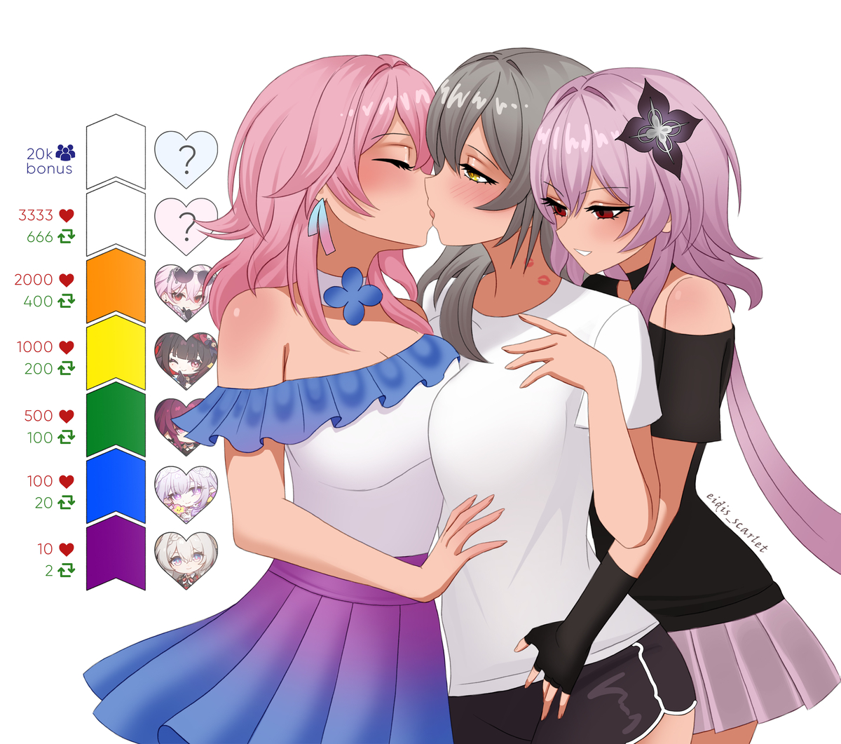 This is a pixiv picture whose title is Stelle kiss trend 💋 [part 6].