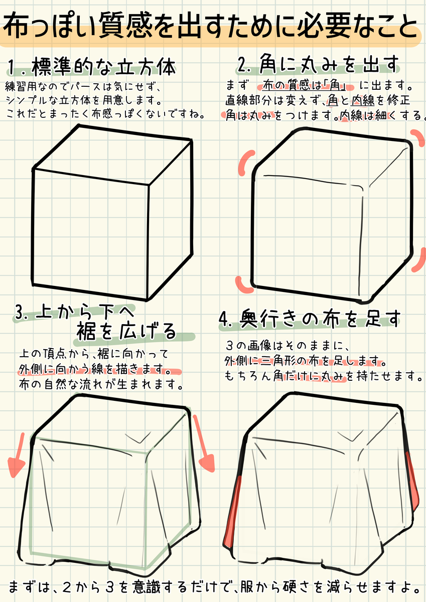 This is a pixiv picture whose title is ＜服の質感＞とりあえず使える服の質感の出しかた.