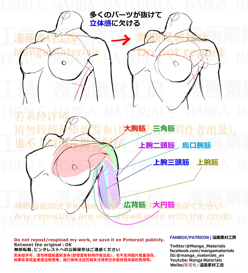 This is a pixiv picture whose title is 個人メモ：ワキの立体パーツ.
