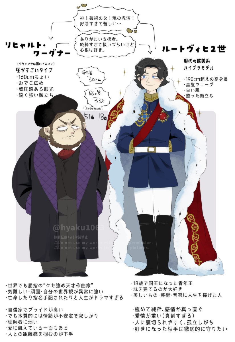 This is a pixiv picture whose title is 【創作】ワーグナー×ルートヴィヒ2世【⚠️擬ｹﾓあり】.